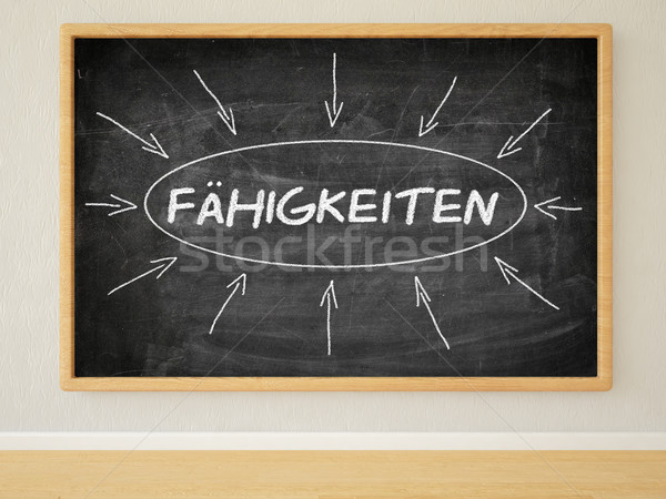 Wort Fähigkeiten Fähigkeit Kompetenz 3d render Illustration Stock foto © Mazirama