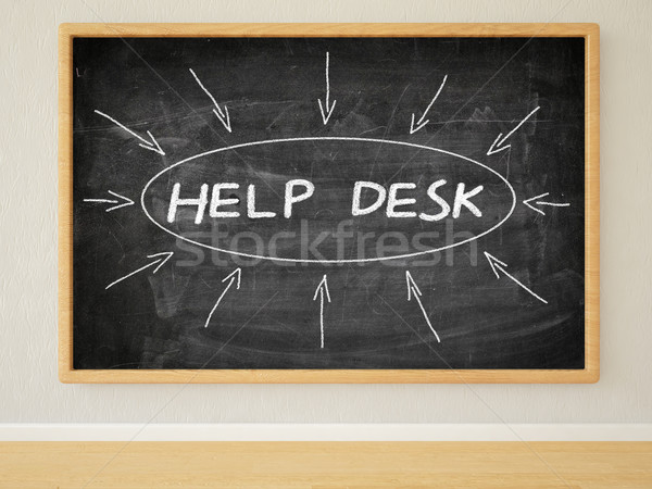 Help Desk Stock photo © Mazirama