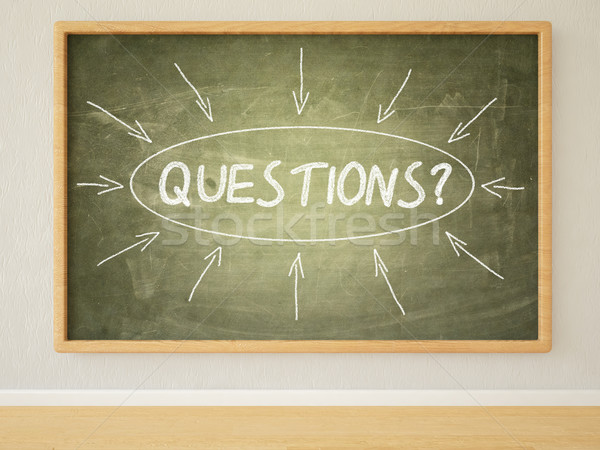 Vragen 3d render illustratie tekst groene Blackboard Stockfoto © Mazirama