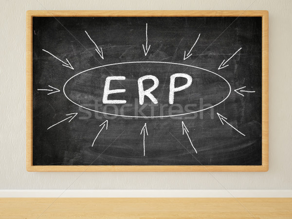 Enterprise Resource Planning Stock photo © Mazirama