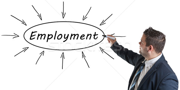 Employment Stock photo © Mazirama