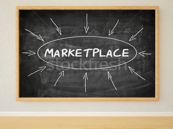 Piactér 3d render illusztráció szöveg fekete tábla Stock fotó © Mazirama