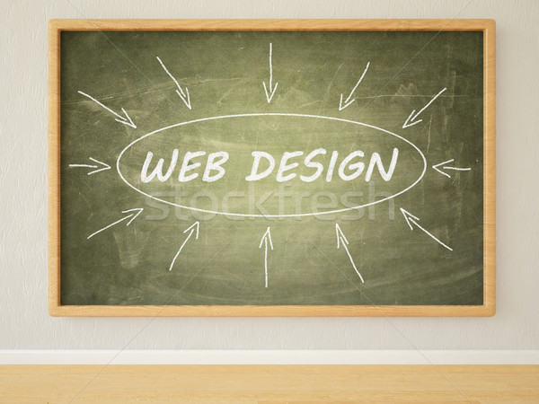 Web Design Stock photo © Mazirama