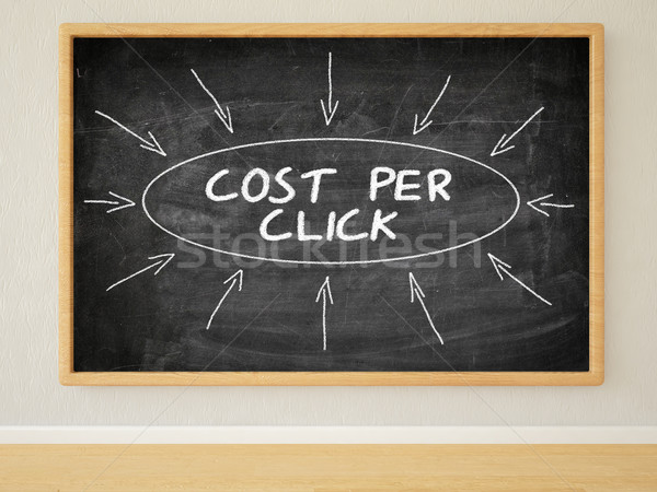 Cost per Click Stock photo © Mazirama