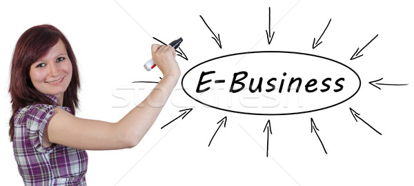 小さな 女性実業家 図面 情報 ホワイトボード ビジネス ストックフォト © Mazirama