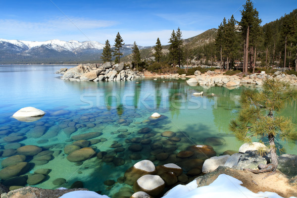 Lago céu água neve árvores montanha Foto stock © mblach