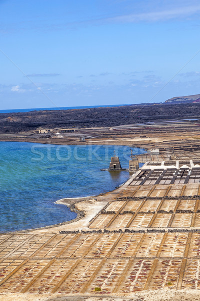 Salt refinery, Saline from Janubio, Lanzarote, Spain  Stock photo © meinzahn