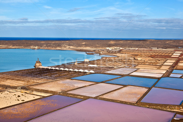 Stockfoto: Zout · raffinaderij · water · landschap · witte · patroon