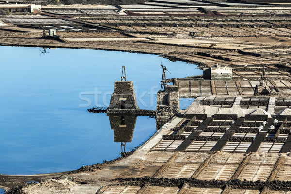 famous old Saline in Janubio, Lanzarote Stock photo © meinzahn