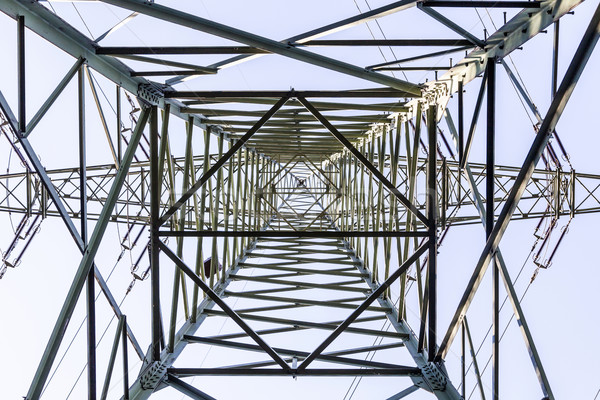 electrical tower from inside perspective  Stock photo © meinzahn