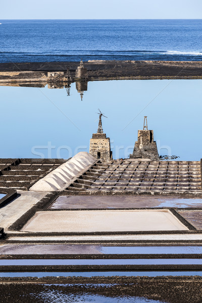 famous old Saline in Janubio, Lanzarote Stock photo © meinzahn