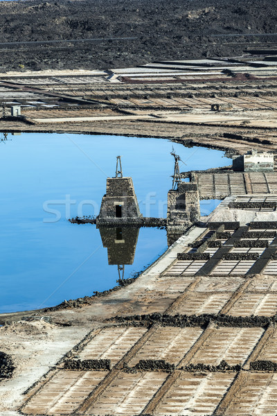 famous old Saline in Janubio, Lanzarote Stock photo © meinzahn