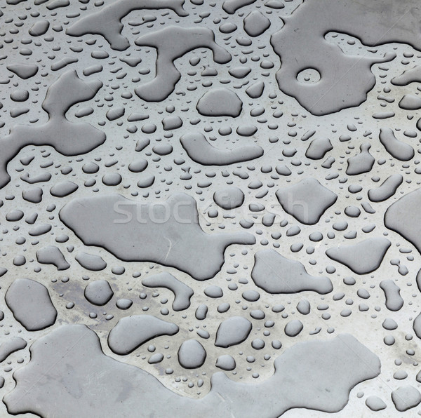 water on silver metal  Stock photo © meinzahn