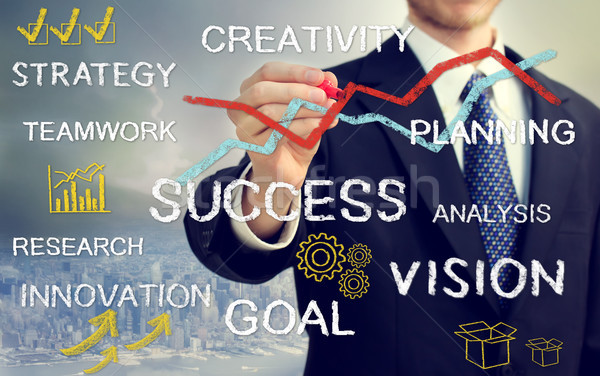 Geschäftsmann Konzepte Innovation Erfolg Vision Kreativität Stock foto © Melpomene