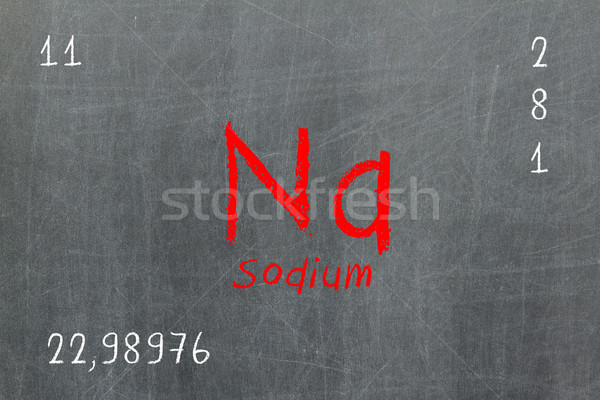 Isolated blackboard with periodic table, Sodium Stock photo © michaklootwijk