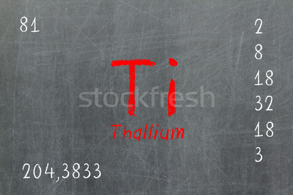 Isolated blackboard with periodic table, Thallium Stock photo © michaklootwijk