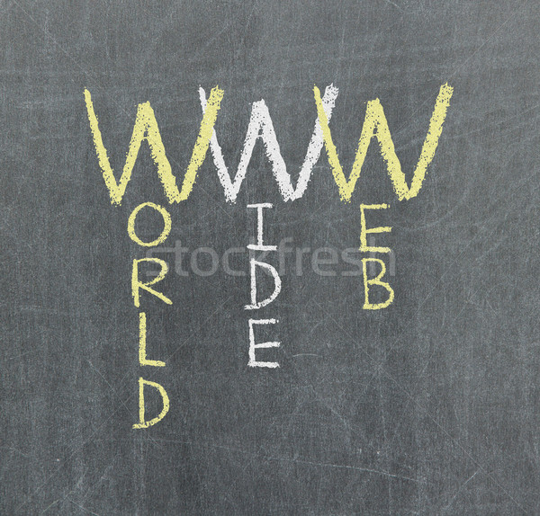 WWWを 略語 ワールド·ワイド·ウェブ 書かれた チョーク 黒板 ストックフォト © michaklootwijk
