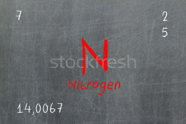 Isolated blackboard with periodic table, Nitrogen Stock photo © michaklootwijk