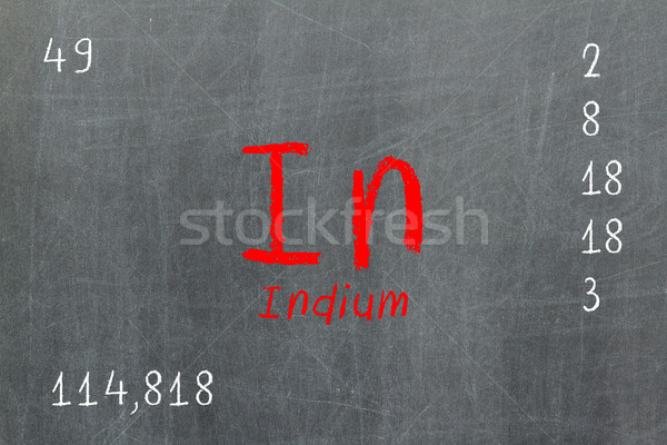 Isolated blackboard with periodic table, Indium Stock photo © michaklootwijk