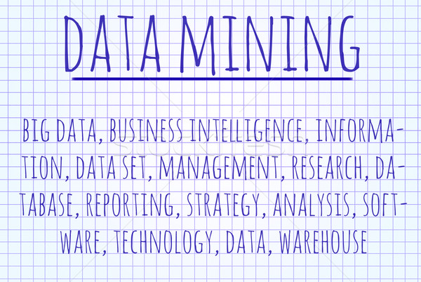 Data mining word cloud Stock photo © michaklootwijk