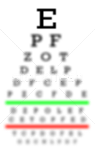 Eyesight concept - Really bad eyesight Stock photo © michaklootwijk