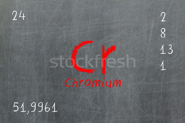 Isolated blackboard with periodic table, Chromium Stock photo © michaklootwijk