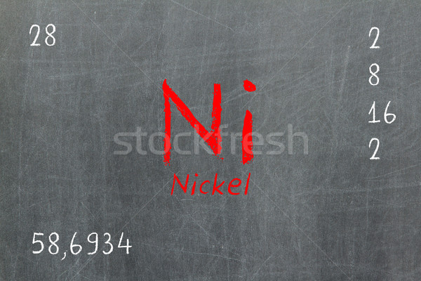 Isolated blackboard with periodic table, Nickel Stock photo © michaklootwijk
