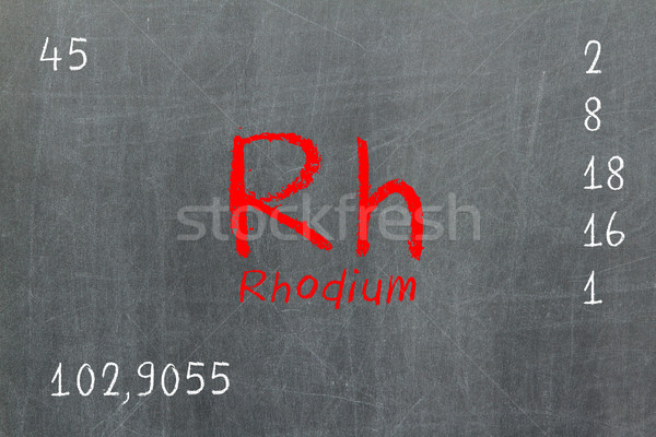 Isolated blackboard with periodic table, Rhodium Stock photo © michaklootwijk