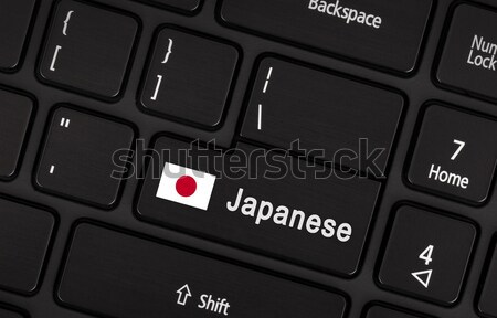 Laptop computer keyboard with blank grey button Stock photo © michaklootwijk