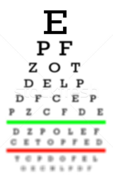 optikai tesztek a látáshoz)
