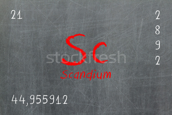 Isolated blackboard with periodic table, Scandium Stock photo © michaklootwijk