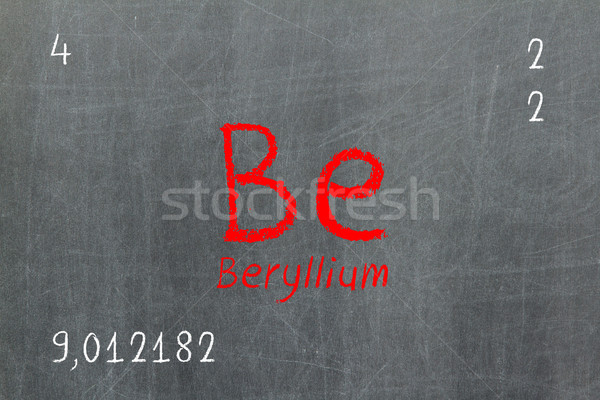 Isolated blackboard with periodic table, Beryllium Stock photo © michaklootwijk