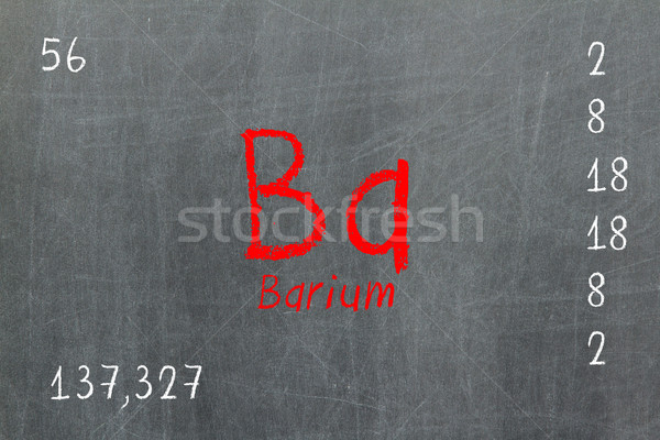Isolated blackboard with periodic table, Barium Stock photo © michaklootwijk