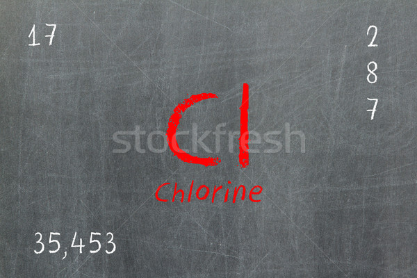 Isolated blackboard with periodic table, Chlorine Stock photo © michaklootwijk