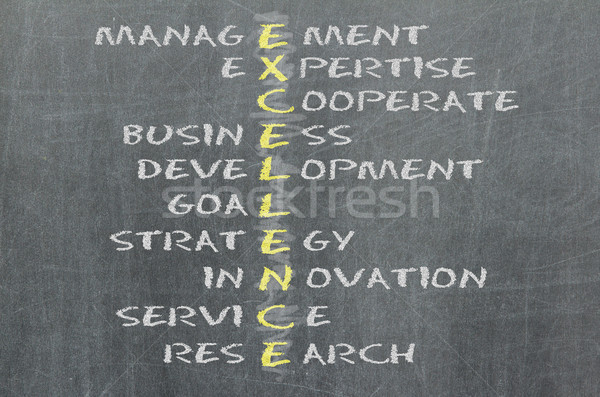Stock photo: Conceptual EXCELLENCE acronym written on black chalkboard blackb