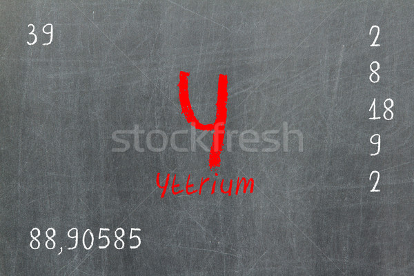 Isolated blackboard with periodic table, Yttrium Stock photo © michaklootwijk