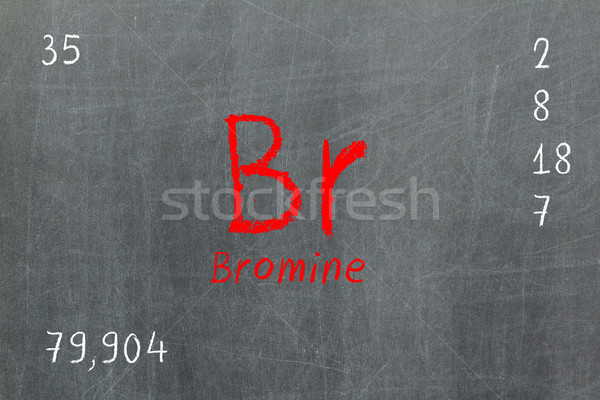 Isolated blackboard with periodic table, Bromine Stock photo © michaklootwijk