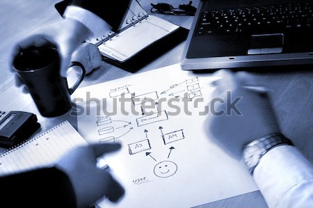 Business people planning Stock photo © mikdam