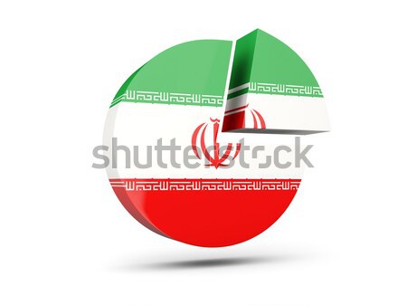 Platz Symbol Flagge Iran Reflexion weiß Stock foto © MikhailMishchenko