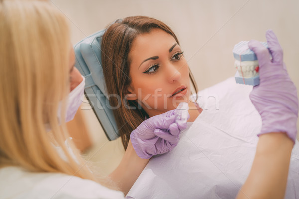 Tandarts tonen mobiele orthodontische apparaat vrouwelijke Stockfoto © MilanMarkovic78