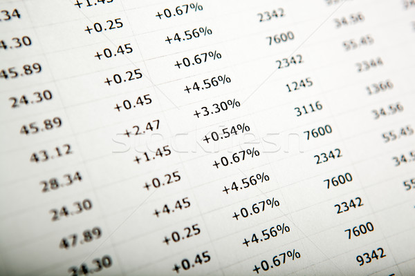 Tabelle Zahlen gedruckt Papier Business Stock foto © mizar_21984