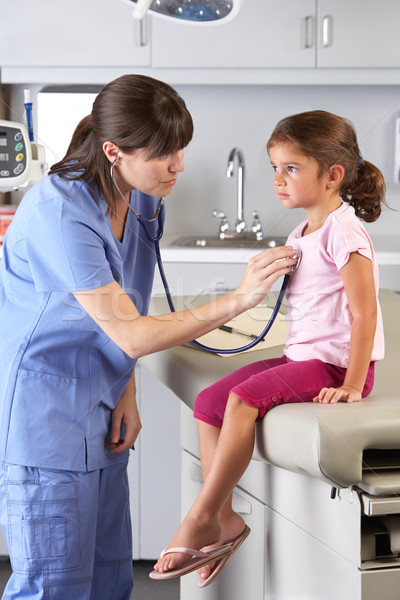 Child Patient Visiting Doctor's Office Stock photo © monkey_business