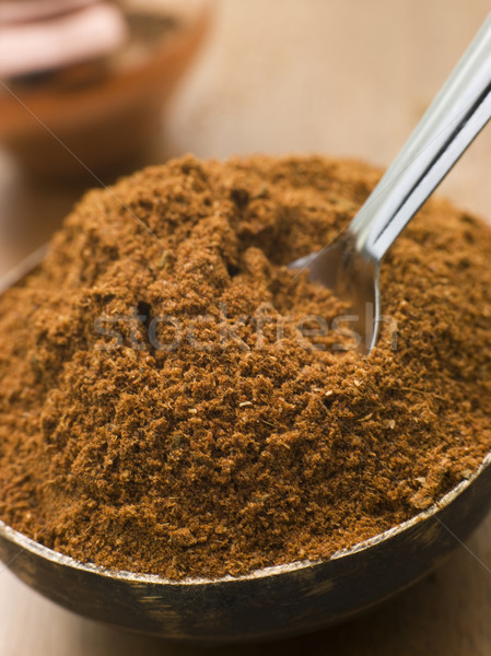 Dish of Tikka Masala Powder Stock photo © monkey_business