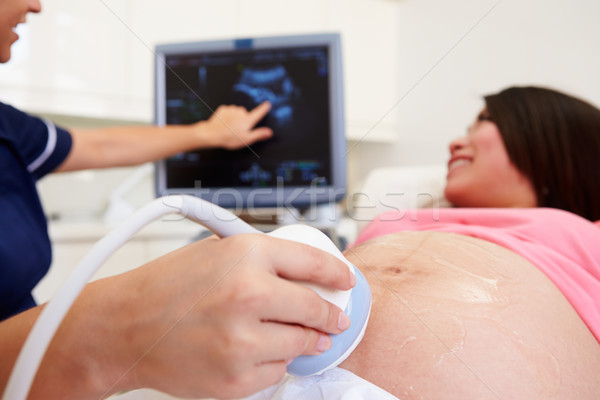 Hamile kadın ultrason taramak kadın doktor kadın Stok fotoğraf © monkey_business