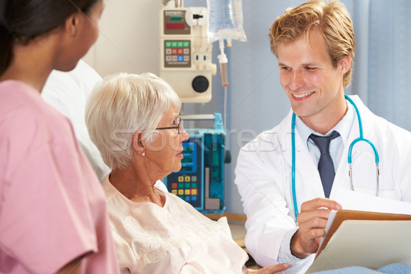 Doctor With Nurse Talking To Senior Female Patient In Bed Stock photo © monkey_business