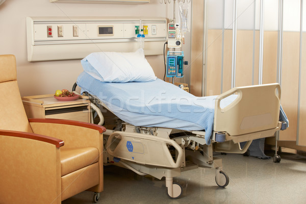Empty Bed On Hospital Ward Stock photo © monkey_business