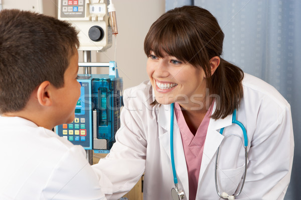 Doctor Visiting Child Patient On Ward Stock photo © monkey_business