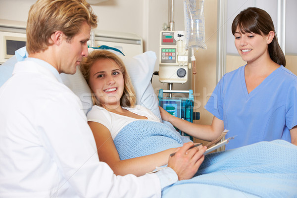 Doctor With Nurse Talking To Teenage Female Patient In Bed Stock photo © monkey_business