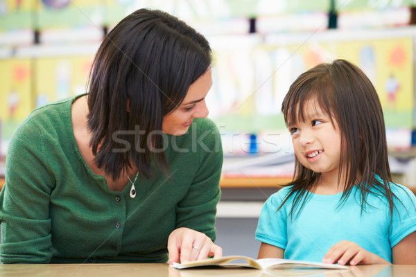Stock photo: Elementary Pupil Reading With Teacher In Classroom