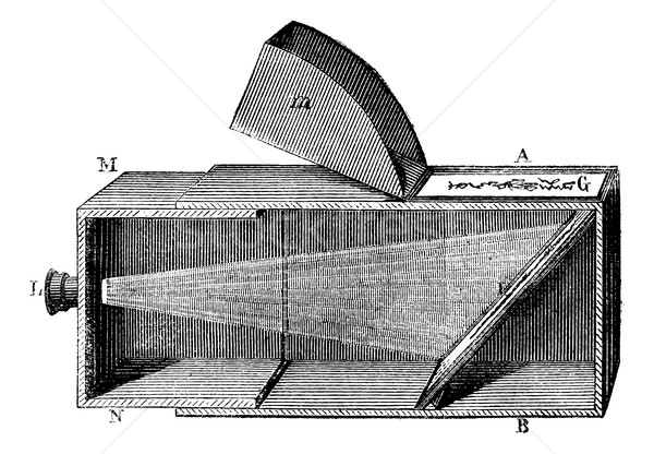 Portatile vintage inciso illustrazione nero Foto d'archivio © Morphart